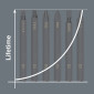 EMBOUTS/LAMES INTERCHANGEABLES DE TOURNEVIS A FRAPPER WERA 867 S 1/4 TORX TX15 L 70 mm (VENDU A L'UNITE)) -MARQUE ALLEMANDE POUR LES ATELIERS- 4013288222572