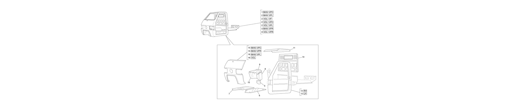 02.01 - chassis/coque